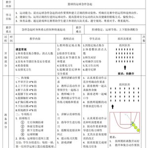  基于篮球文化的训练技巧与策略：提升球员潜力的关键方法
